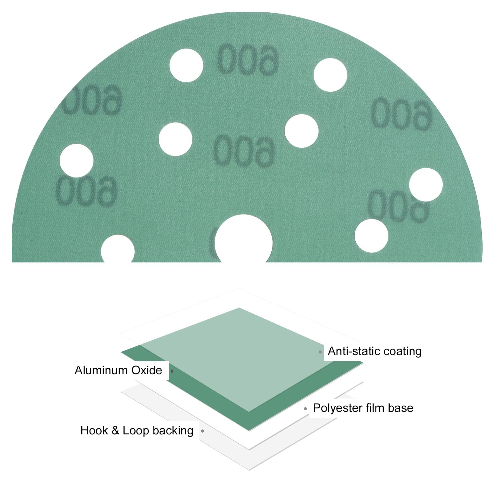 Kozelo 50pcs Green Film Sanding Discs - Image 2