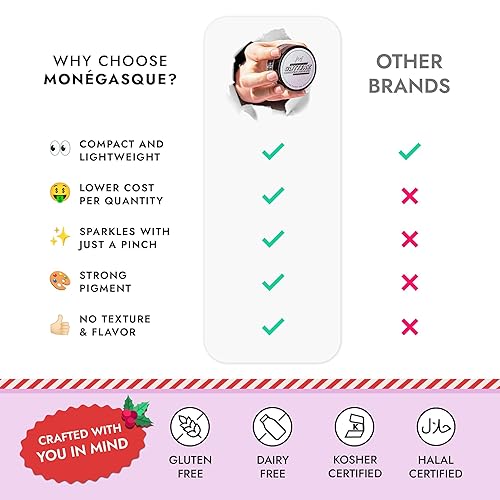 Vista 142 de MONÉGASQUE Purpurina comestible verde para bebidas, 0.53 oz, purpurina comestible para pasteles y cócteles, polvo brillante para bebidas