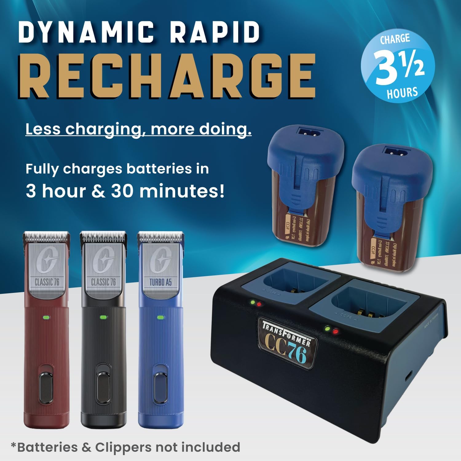 Artisan Power CC76 Battery Charger for Oster Classic 76, Turbo A5, and Model 97 Clippers with Two Replacement Batteries (2151549, 2151550, 1294870-2) Includes PD Type C Power Supply