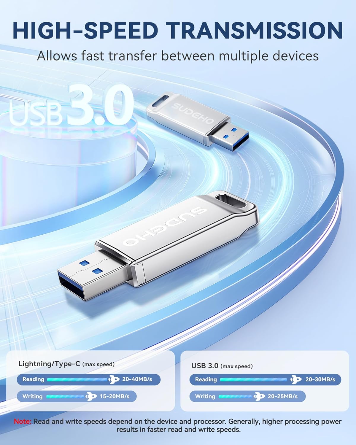 MFi Certified Photo Stick 512GB USB Flash Drive for iPhone, 4 in 1 External Memory Thumb Drive for Picture Video Saver and Backup, High Speed Memory Stick USB Drive for iPhone/iPad/Android/PC (Silver)