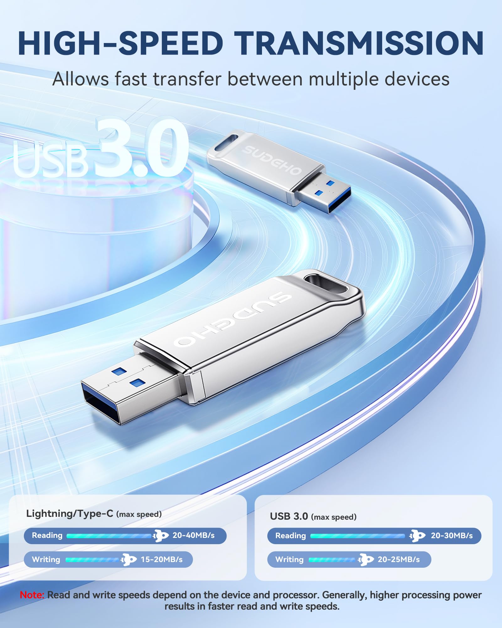 Chiavetta USB da 128 GB certificata MFi per iPhone, 4 in 1, memoria esterna per salvare immagini e video, chiavetta USB ad alta velocità per iPhone/iPad/Android/PC (argento)