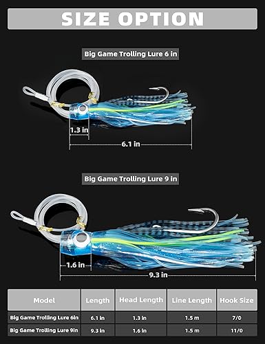 Miniatura 6 de BLUEWING Señuelo de pesca grande de 6 pulgadas9 pulgadas11 pulgadas12 pulgadas14 pulgadas15 pulgadas20 pulgadas, aparejos de agua salada con gancho