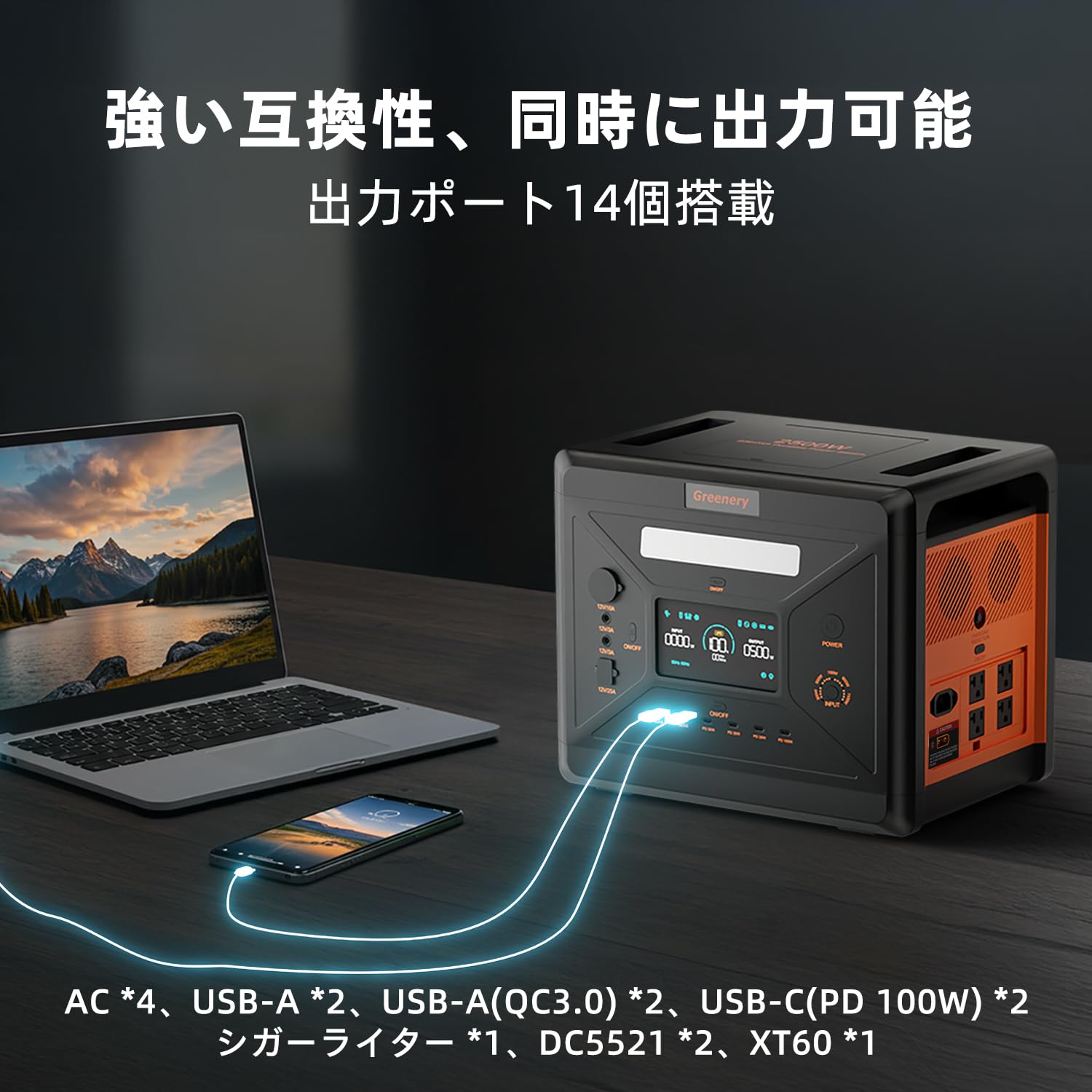 大容量　ダントツ最安値　2500Wポータブル電源2300Wh/720000mAh 大容量 ダントツ最安値 2500Wポータブル電源2300Wh/720000mAh