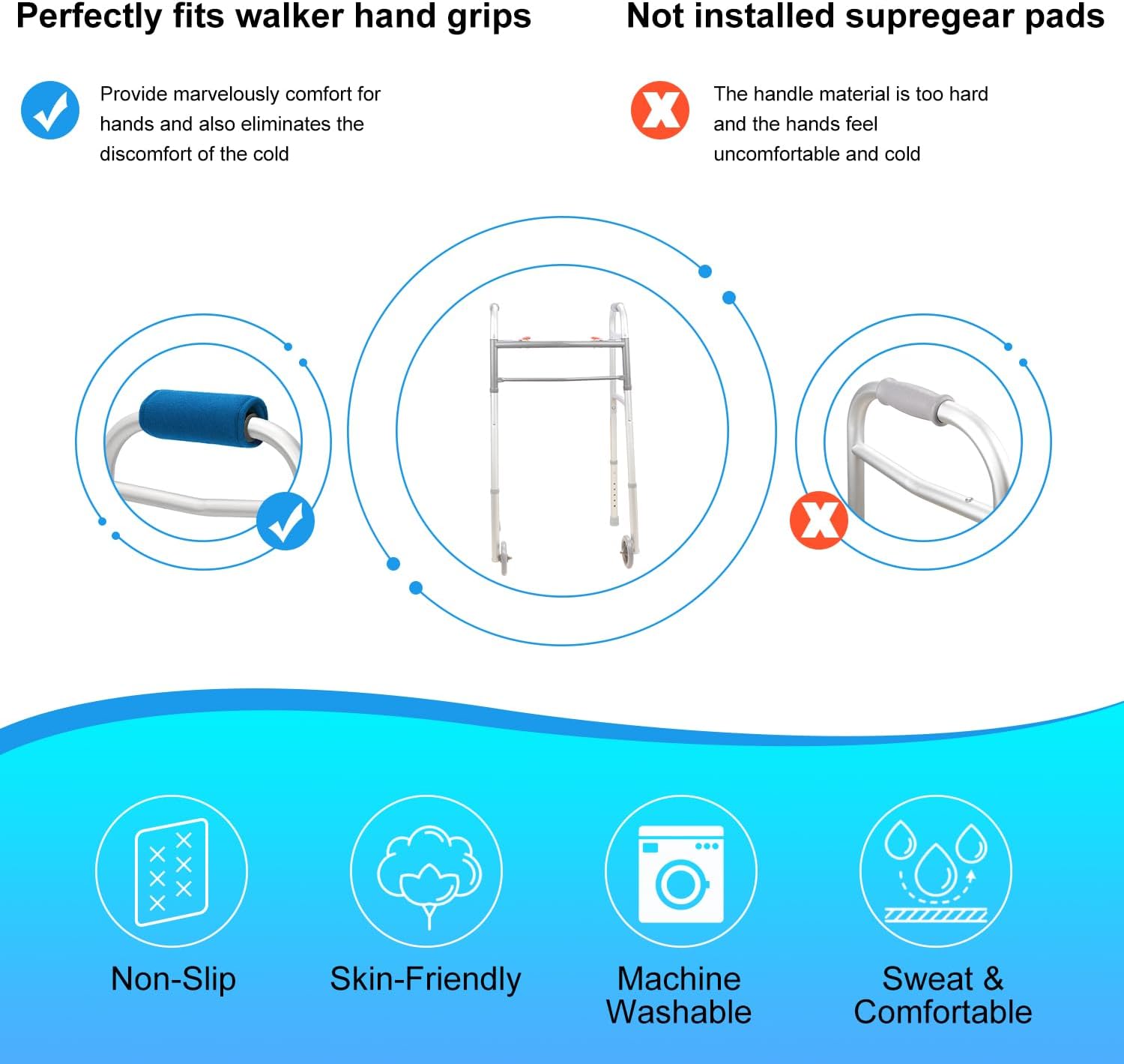 supregear Walker Grips (2 Pack), Soft Padded Hand Covers, Non-Slip Comfortable Cushion Padding for Folding Walker Handle, Moisture Wicking Mobility Accessory
