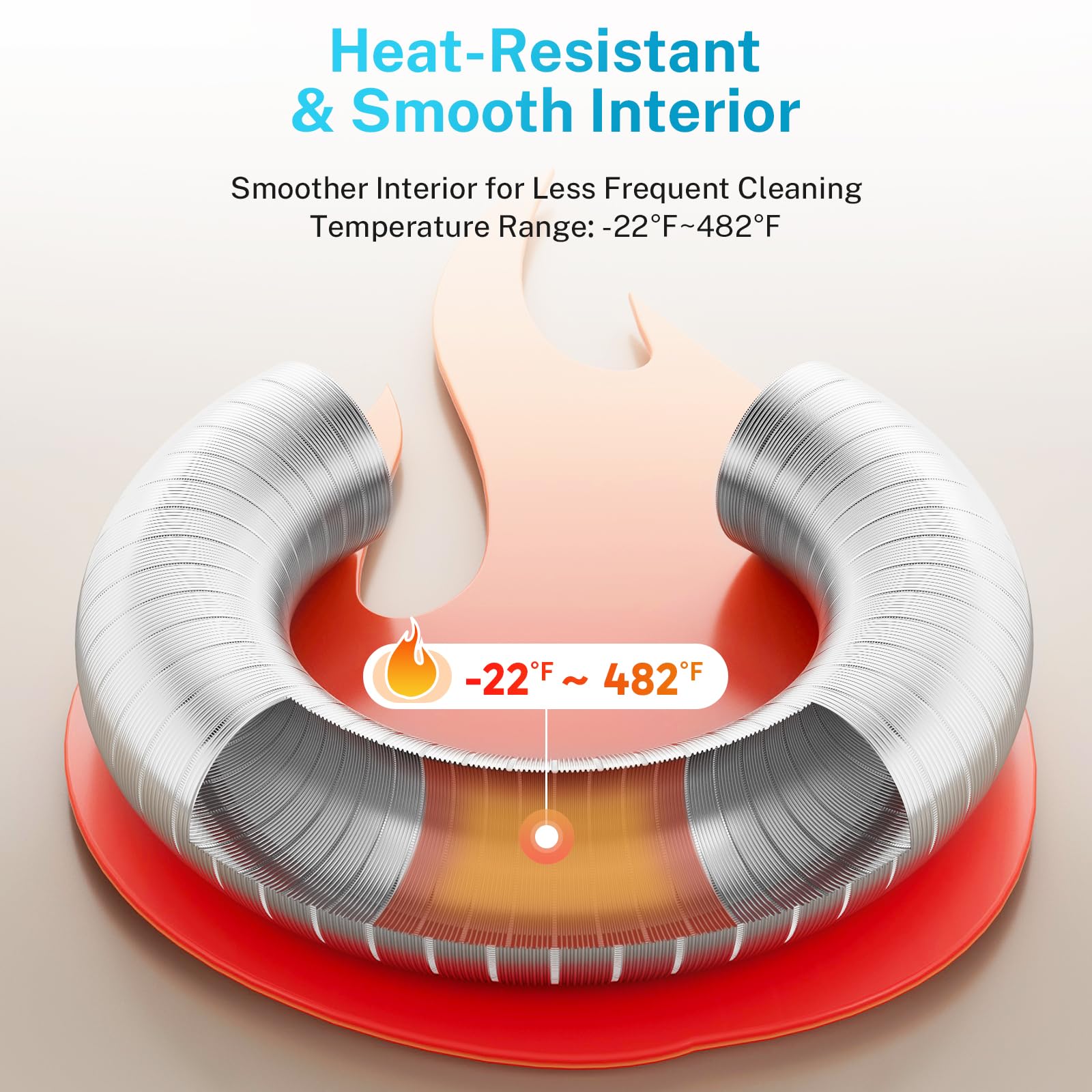 HOOMESUN 10,2 cm 1,5 m halbstarrer Trocknerentlüftungsschlauch aus flexiblem Aluminium mit Klemmen, 3,9 mm Aluminiumfolienband für HVAC-Belüftung, Kanalventilatorsysteme