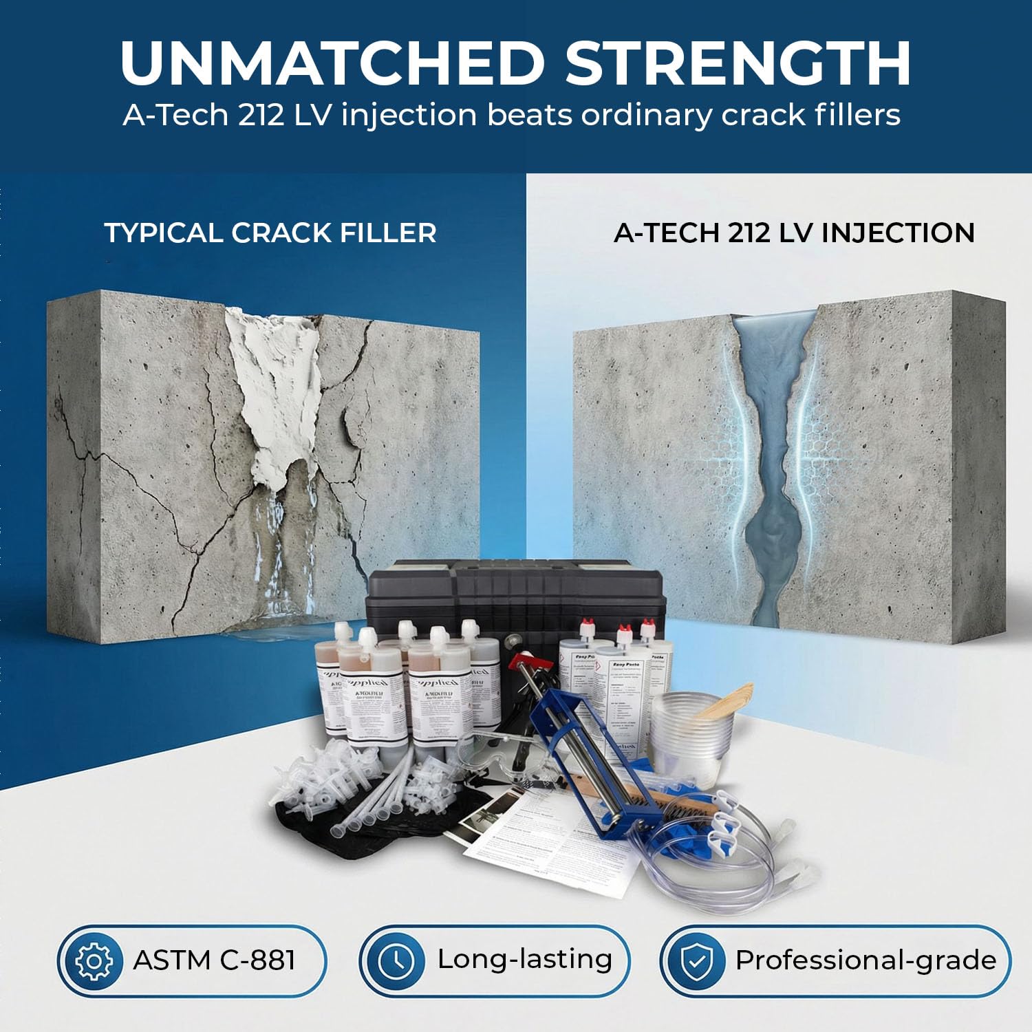 30ft Epoxy Foundation Wall Crack Repair Kit, A-Tech 212 LV Injection System, ASTM C-881 Structural Concrete Crack Repair, Basement Wall Leak Sealant & Foundation Concrete Filler, Tough Waterproof Seal
