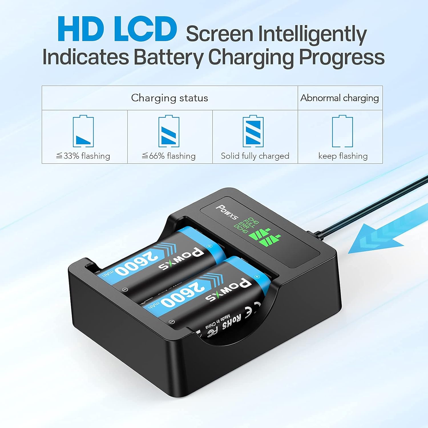 POWXS Controller Rechargeable Battery Pack and Charger for Xbox One Xbox Series X|S…