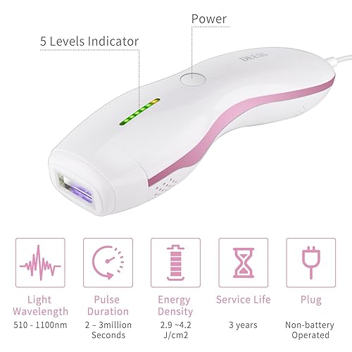 Miniatura 5 de DEESS Dispositivo de depilación IPL, GP589 Unlimited Flashes depilación láser para mujeres y hombres, resultado duradero y seguro, sistema removedor