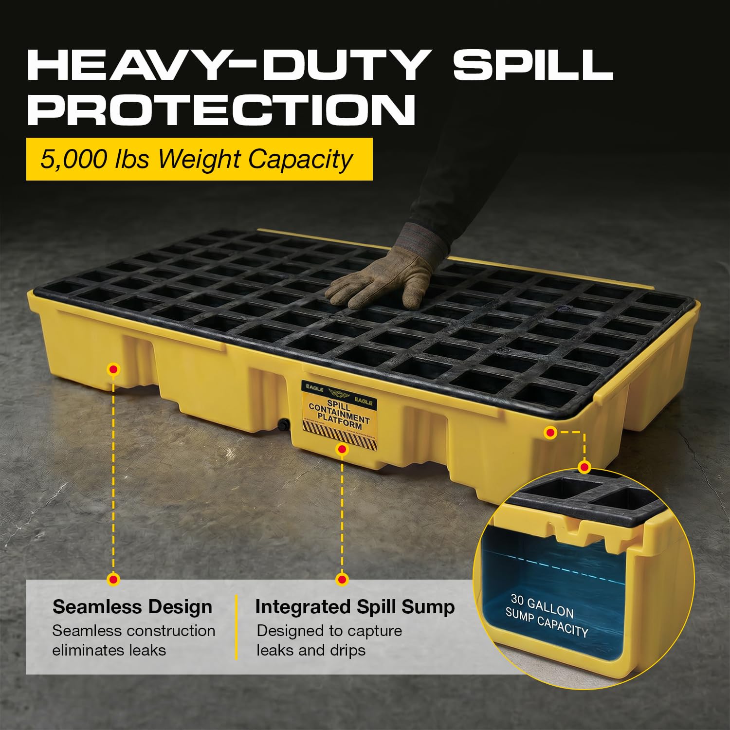 Eagle 2 Drum Spill Containment Pallet with Drain, Forklift Pockets, Yellow — Amazon image 5