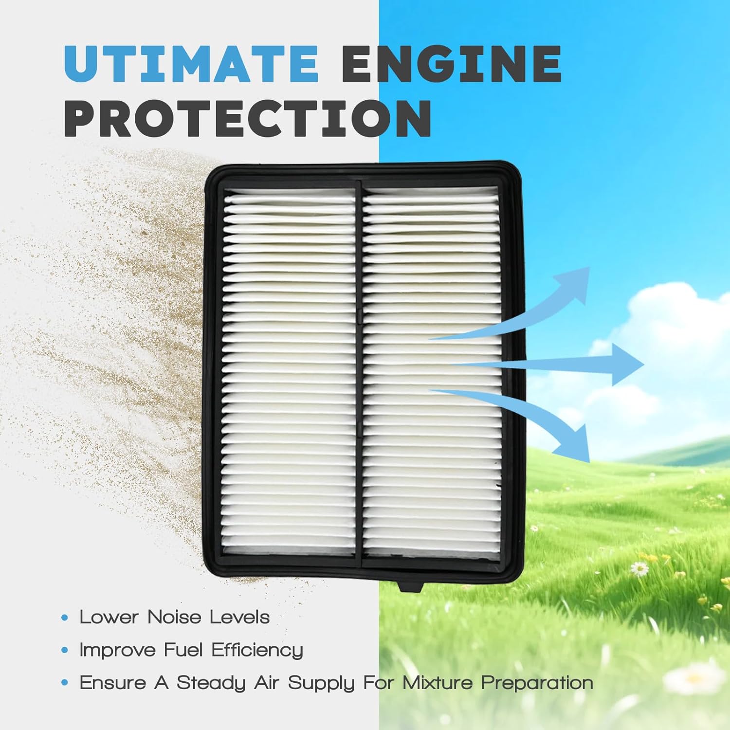 Engine & Cabin Air Filter Kit Compatible with Acura RDX L4 2.0L (2019 2020 2021 2022 2023 2024 2025) Replaces 17220-5MS-H00 & 80292-TF0-G01