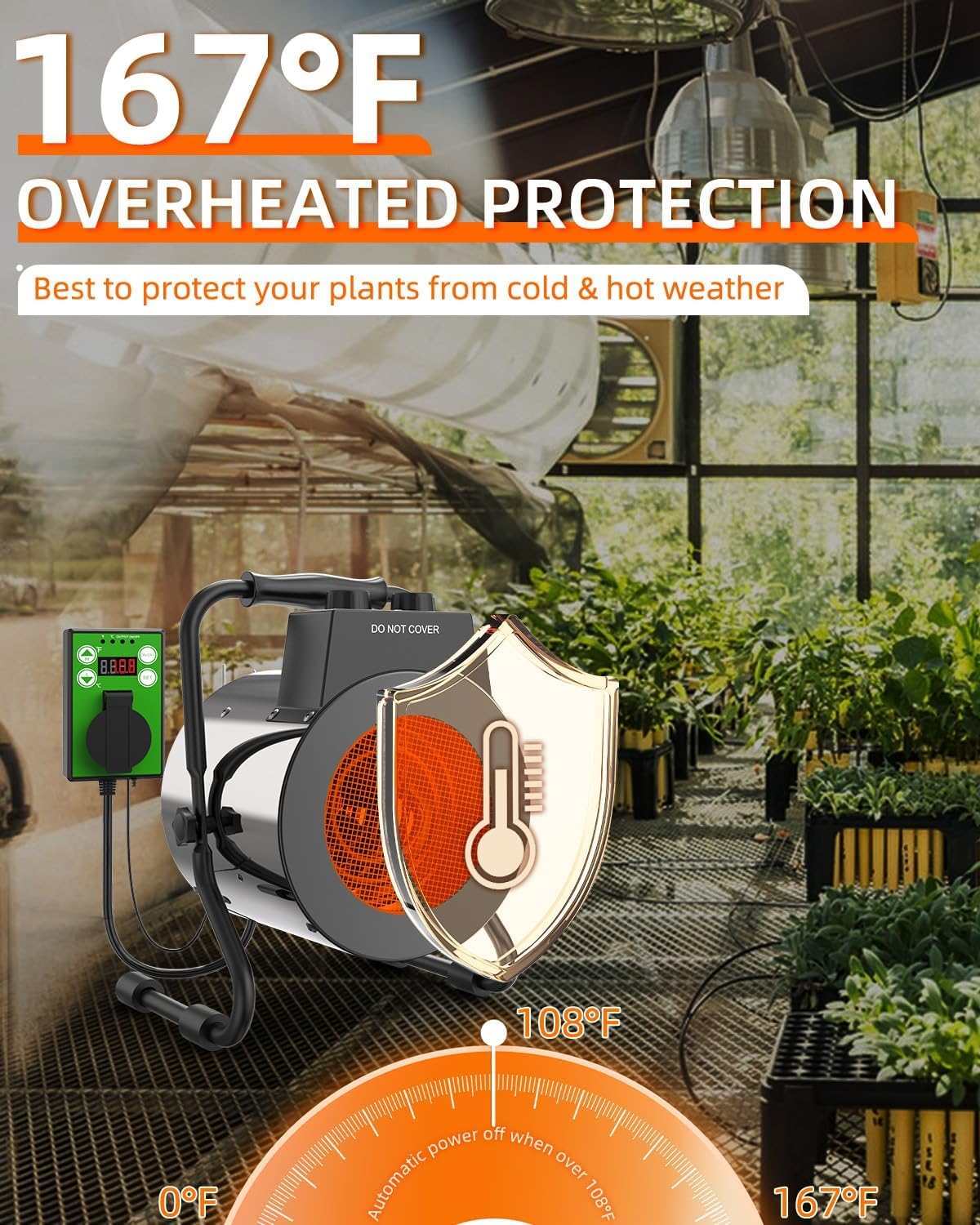1500W Greenhouse Heater With Digital Thermostat - Fast-Heating Electric Space Heater For Grow Tent, Patio, Garage & Flower House (Red)