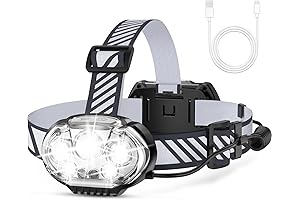 Rechargeable Headlamp, meetpeak 20000 Lumens