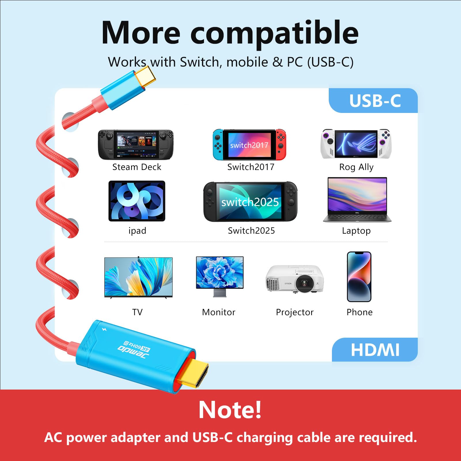 JEMDO Dock Switch 2 cavo HDMI base alluminio intrecciato, 4K 60Hz 18Gbps USB C 3.2 a HDMI 2.0 2m 100W PD, adattatore TV portatile compatibile con Switch 2 (versioni < V21.0.1)/2017/OLED – Blu