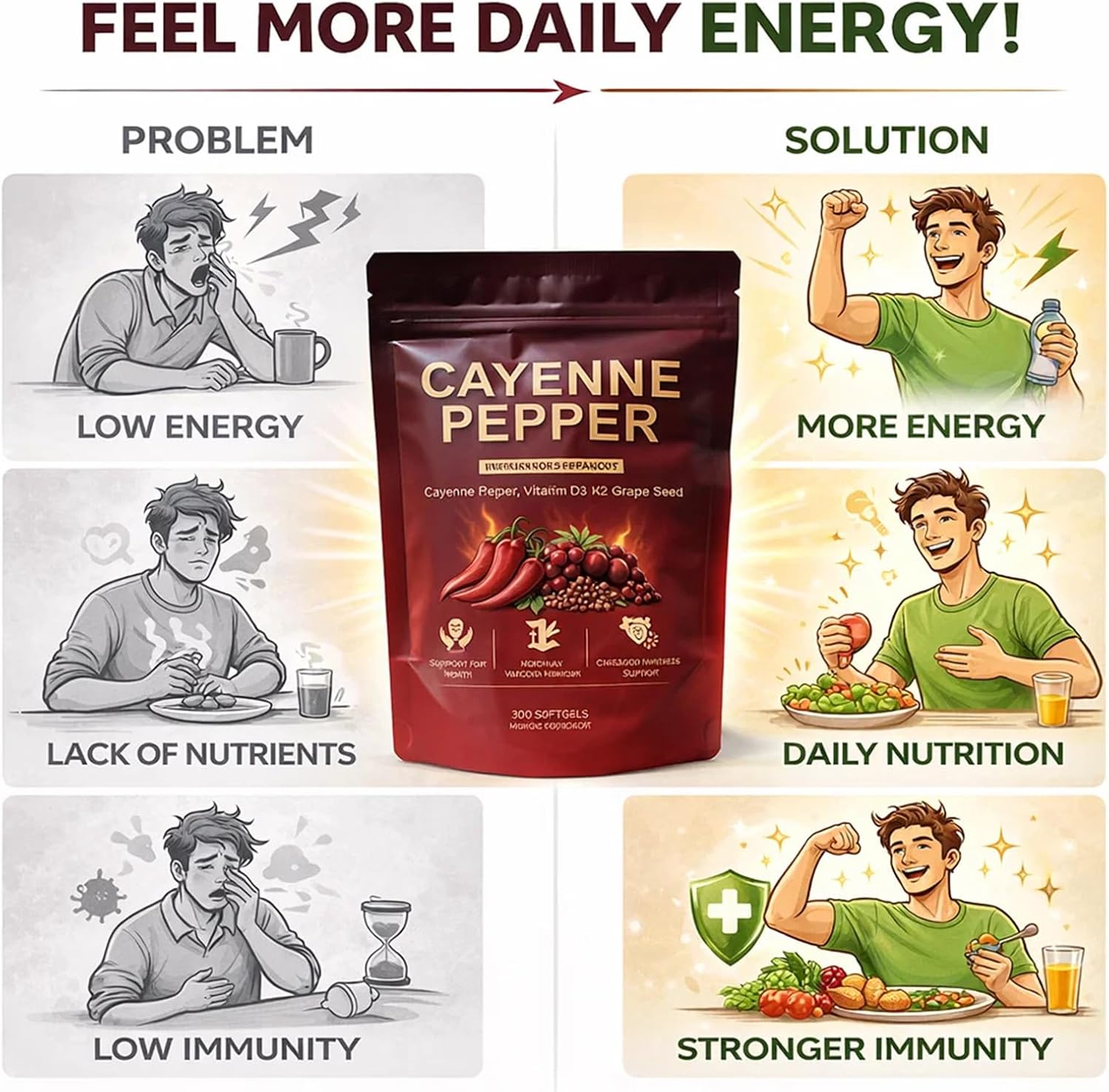 Cayenne Pepper Organic,Non-GMO,Gluten Free,300 (1pc)
