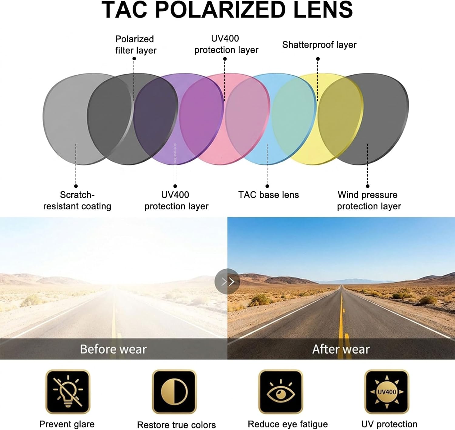 Wzerry Sunglasses Fit Over Glasses Polarized for Men Women, Wrap-Around Glasses UV400 Protection for Driving and Outdoor