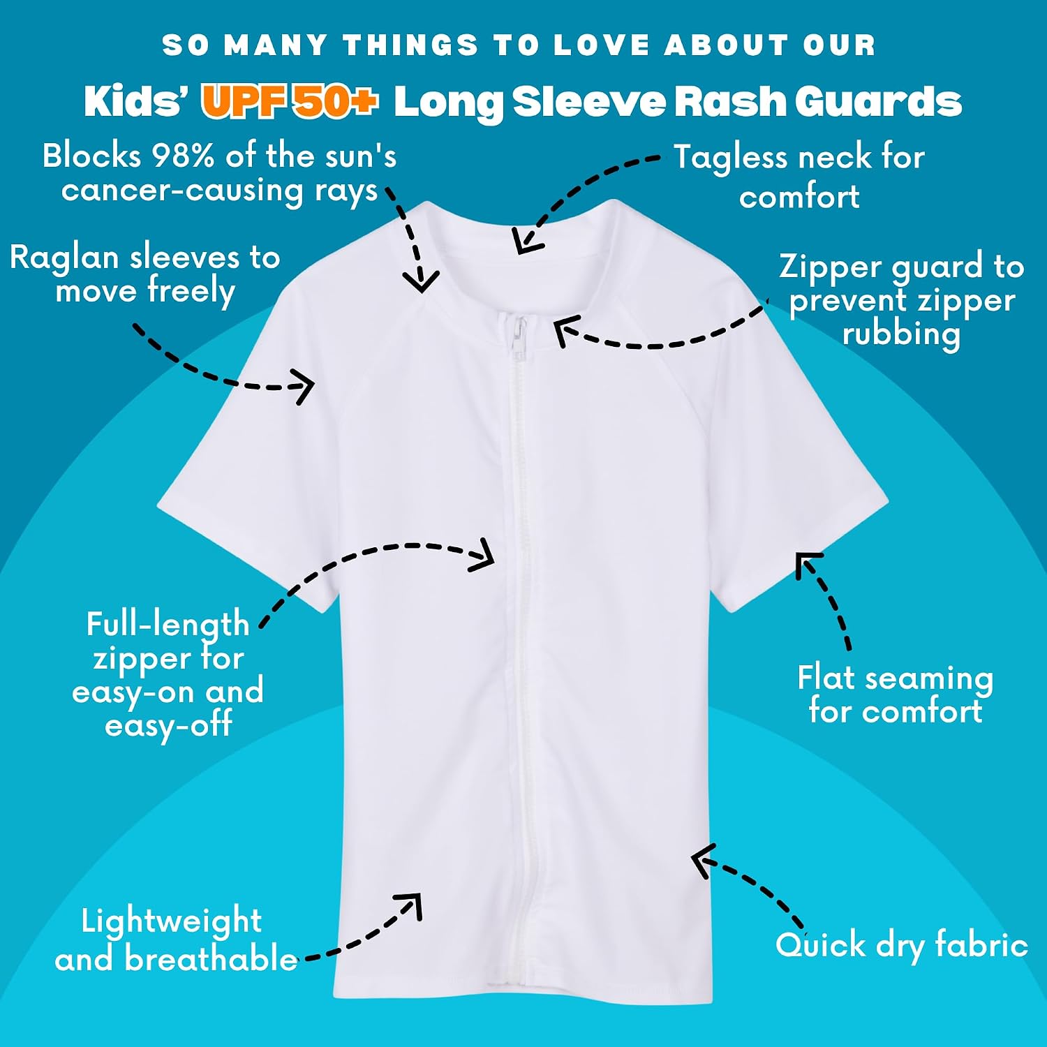 SwimZip UPF 50+ Neon Short Sleeve Rash Guard for Boys & Girls