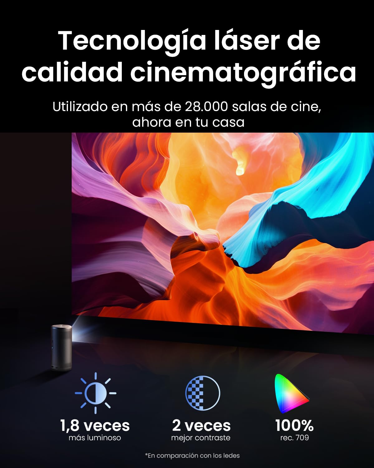 Nebula Anker Capsule 3 Laser 1080p Proyector Portatil, Smart, Wi-Fi, Mini Proyector Portátil, Dolby Digital, Enfoque automático, Imagen de 120 Pulgadas, 2,5 Horas de Tiempo de reproducción