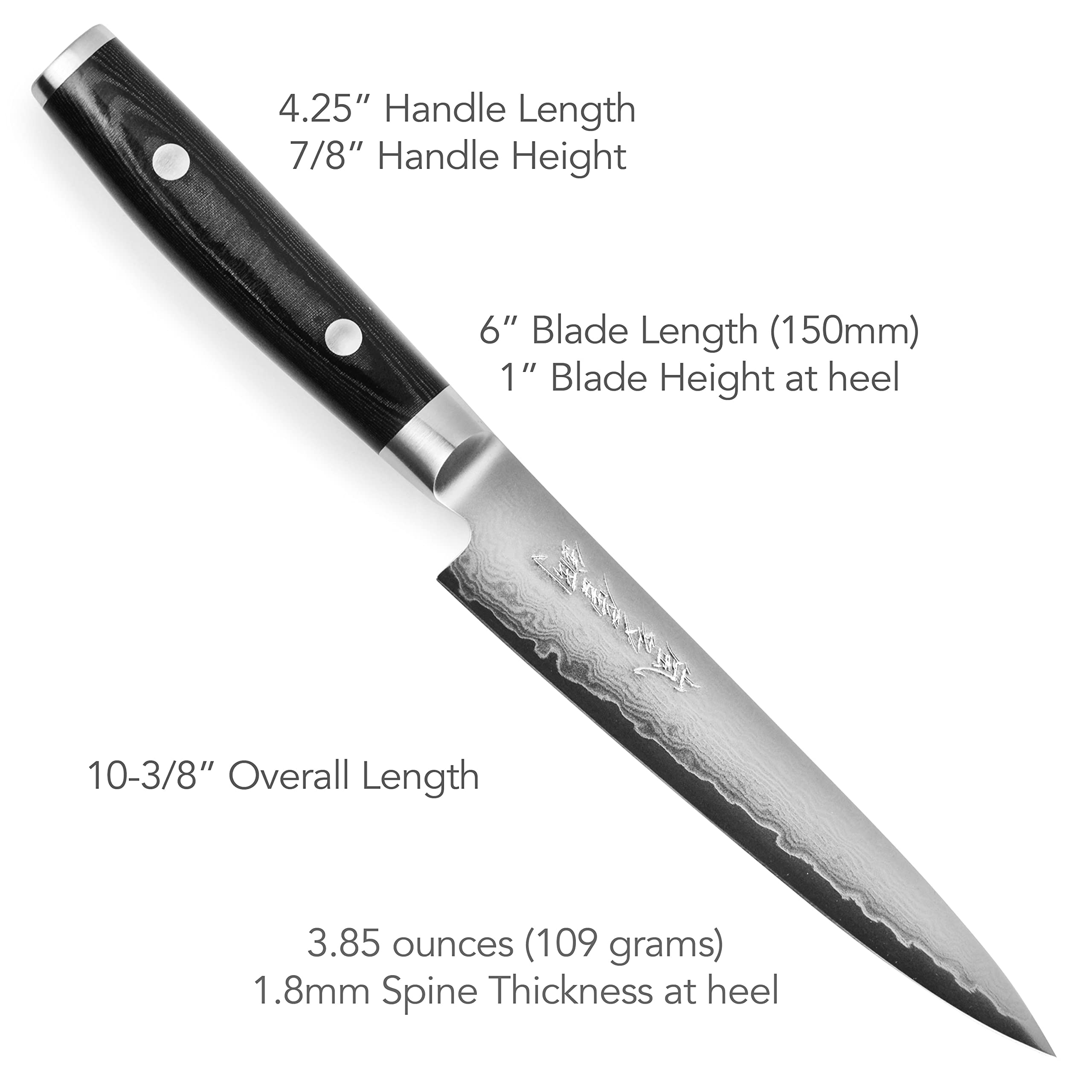 ゆうライズ ワンダー速報 【ランクル250の価格は高いか?!】新型ランドクルーザー