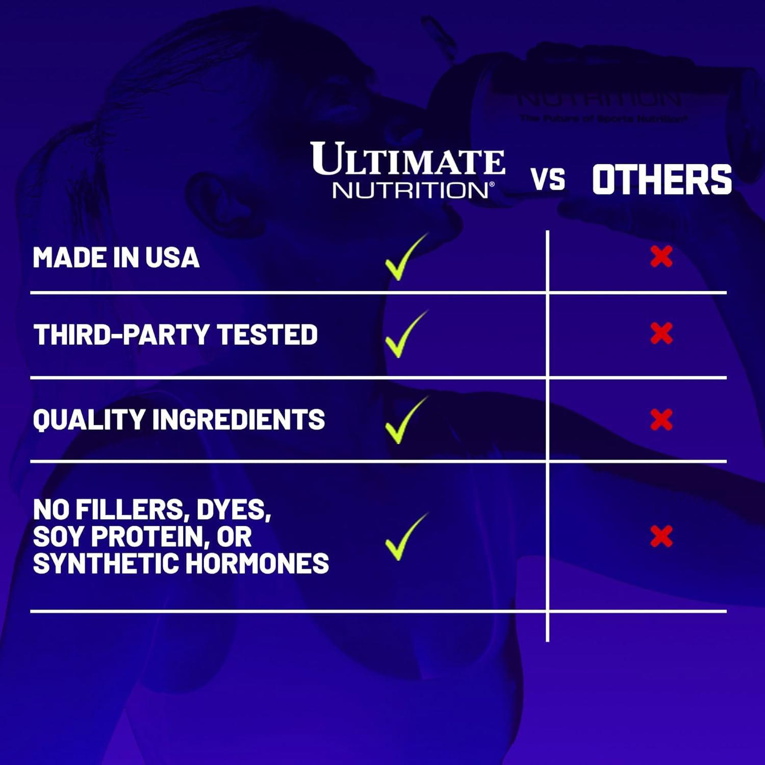 Ultimate Nutrition Whey Protein Isolate Powder with Glutamine Complex, ISO Sensation 93 - Whey Protein Powder with Added Colostrum for Enhanced Recovery, Immunity & Gut Health - Banana, 5lbs