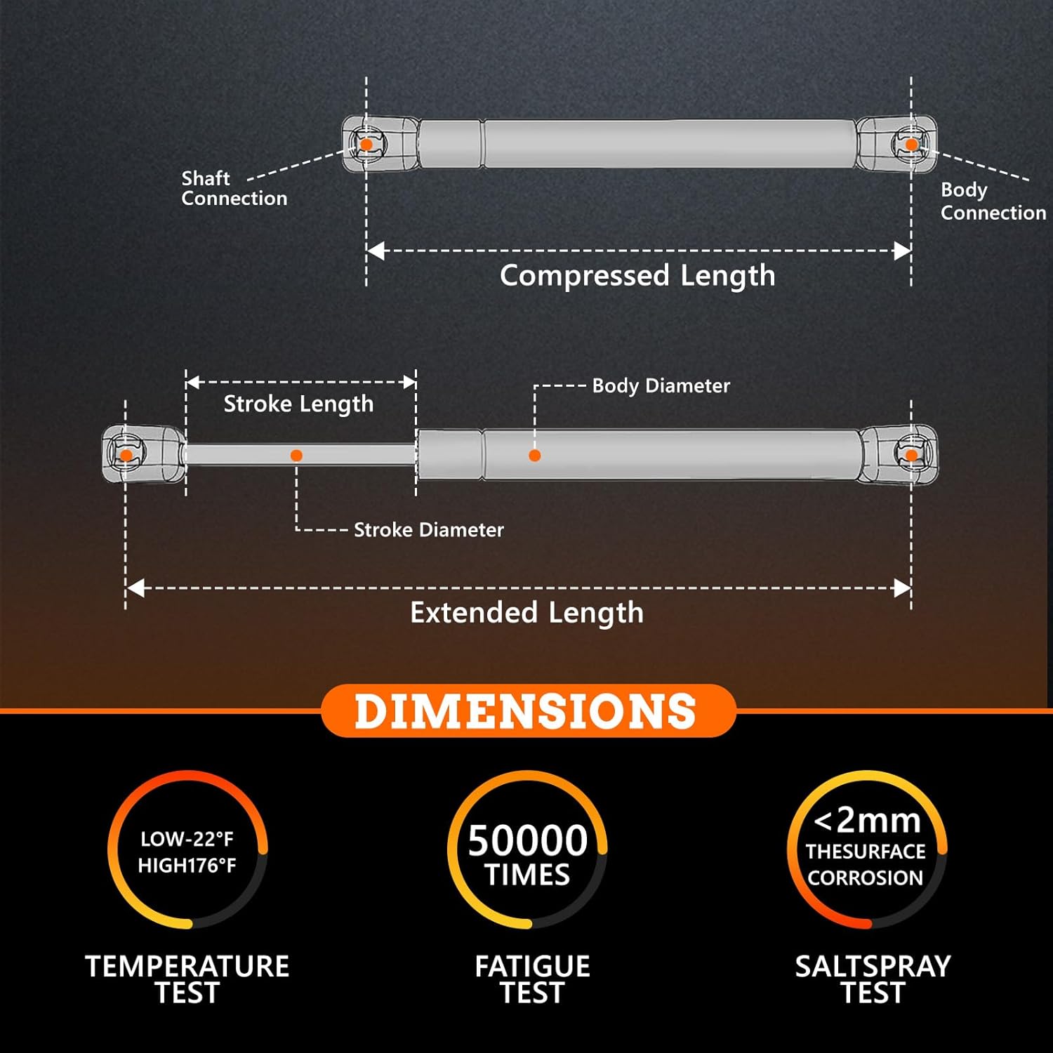 Front Hood Struts, Hood Shocks Lift Supports Replacement for 2010-2015 Lexus RX350 Base/F/Sport,Lexus RX450H Base/Sport 4-Door, 2 Pack