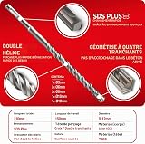 SCHWABENBACH® Foret SDS Plus Béton - Set de 7 Pièces 5-12mm x 210mm - 3