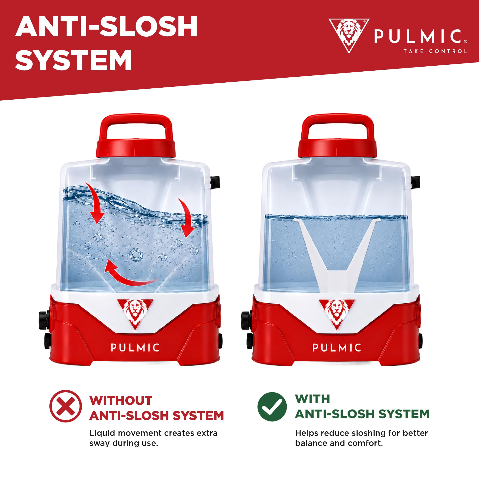 PULMIC Wiederaufladbarer elektrischer Sprühgerät für Rucksack Pegasus 15, 15 l, 3 Geschwindigkeiten, Abnehmbarer Lithium-Akku, bis zu 7 Stunden Laufzeit, austauschbare Düsen, Entleerungsverschluss