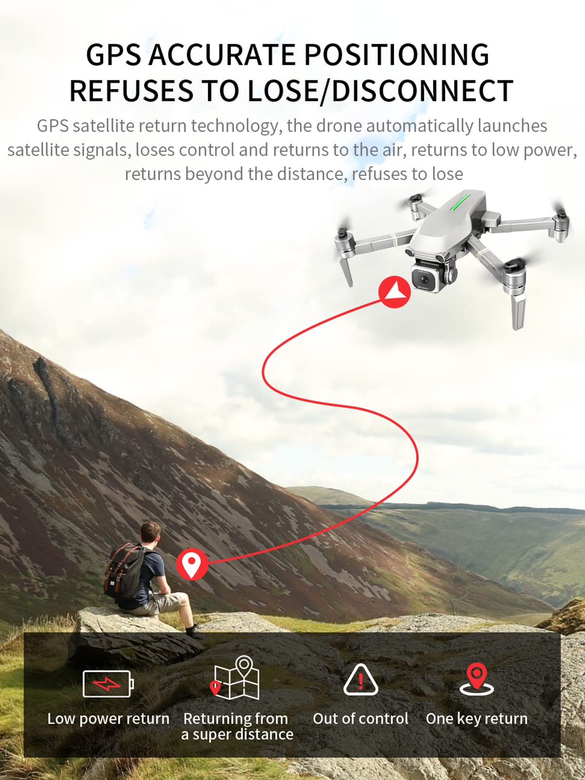 Droni RC con Fotocamera 4K HD, quadricottero RC Pieghevole per Adulti, librarsi ad Altezza Fissa, seguire GPS, Volo traiettoria, Volare, decollo e atterraggio con Un clic