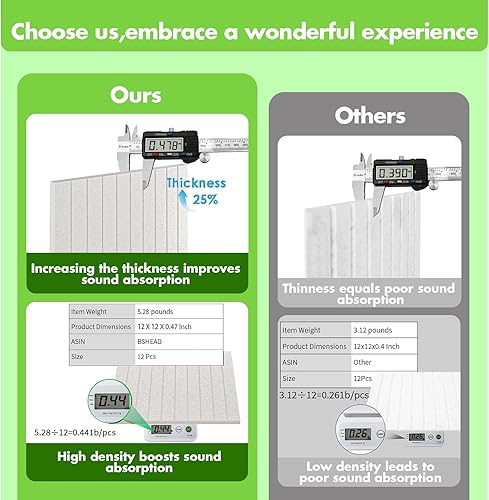 Miniatura 2 de Paquete de 12 paneles acústicos, paneles de pared autoadhesivos más gruesos de 0.47 pulgadas, paneles de pared a prueba de sonido de alta densidad