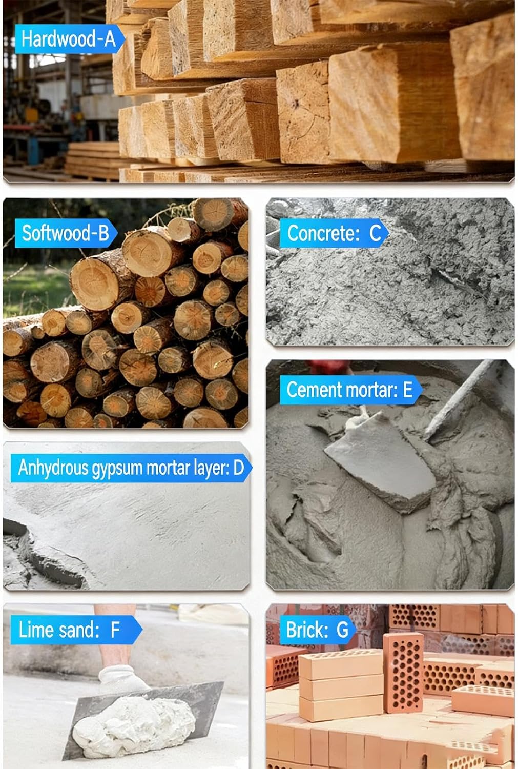 ordinarYone Professional Wood Meter 2inch Color Screen For Accurate Humidness Detections In Lumber And Building Component