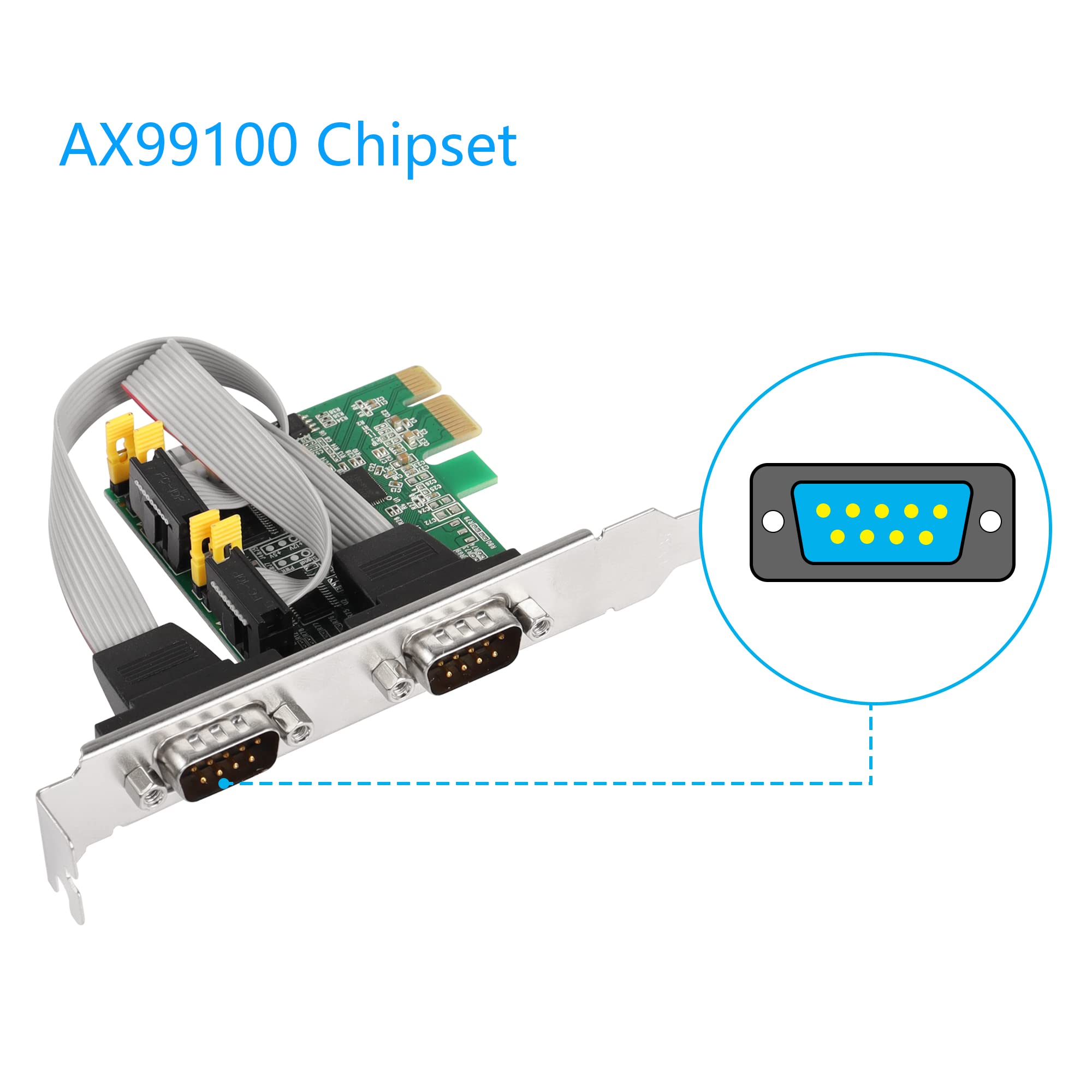 CERRXIAN Carte adaptateur série RS232 PCI Express 2 ports, DB9 Dual Channel PCIe X1 AX99100 pour PC de bureau