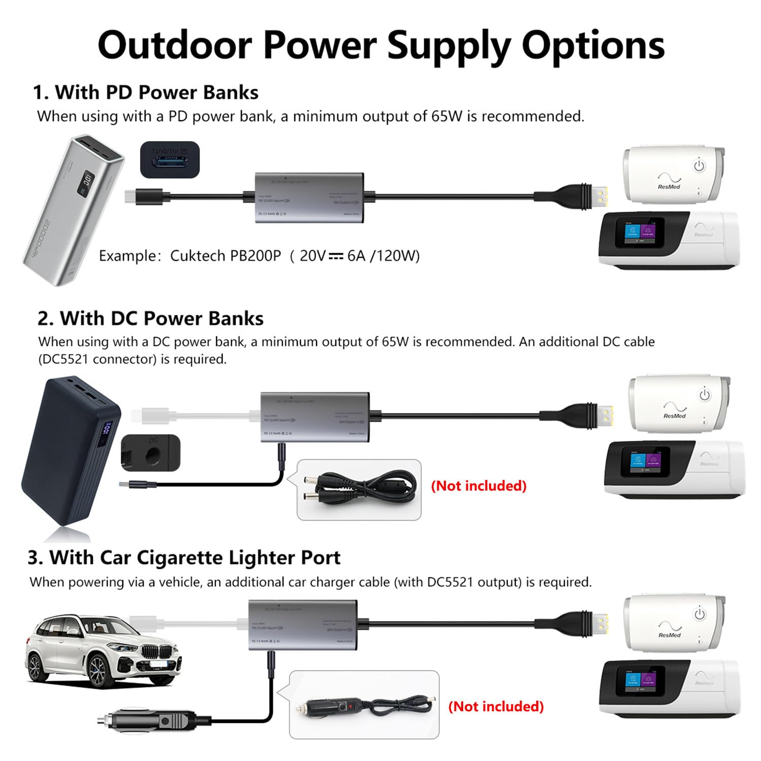 STAIGO USB-C AirMini PD kabel zasilający do AirSense 11/S11/Airmini/AutoSet/Elite/CPAP AirSense 11 przetwornik prądu stałego