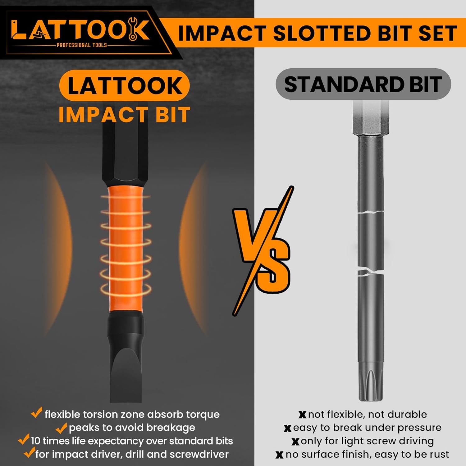 13-Pieces Impact Slotted Bit Set, LATTOOK 1/4'' Hex Shank Slotted Screwdriver Bit Set Flat Head Bits, Magnetic S2 Steel, 2.3'' & 1'' Long, SL2, SL2.5, SL3, SL4, SL5, SL6