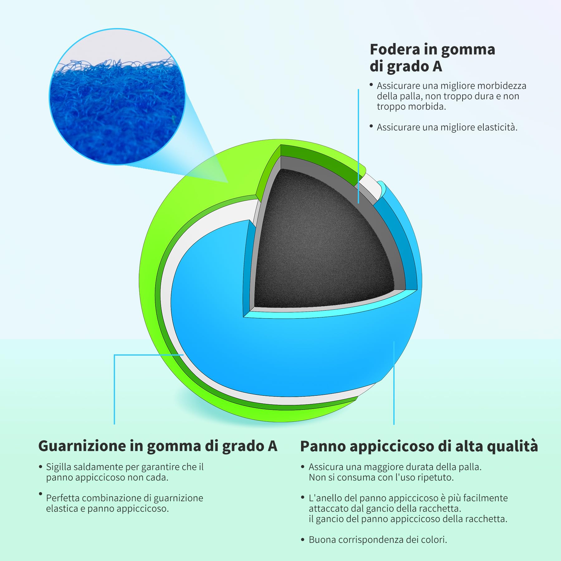 U&C Planet Catchball Game - Gioco di Lancio e Cattura della Palla in Velcro Impermeabile per Bambini 3-12 Anni - 4 Palette e 4 Palle - Giochi di Famiglia all'Aperto, Blu e Verde