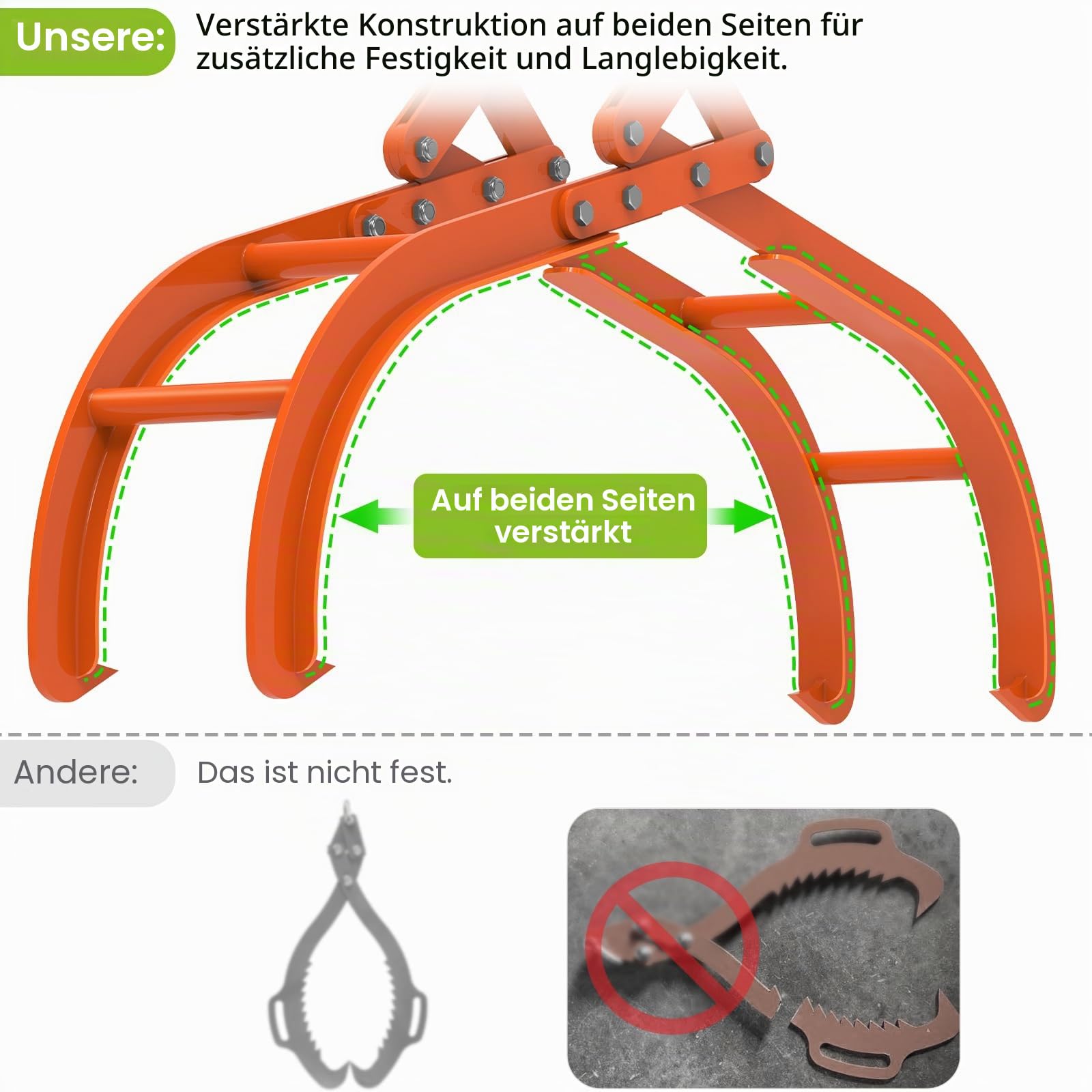Insaga Forstzange für Baumstämme 260-812mm, Hebezange 1500kg Schleppzange mit 4 drehbaren Krallen - Holzzange & Holzgreifer für Traktoren, LKW, UTV und Gabelstapler zum Heben & Transportieren