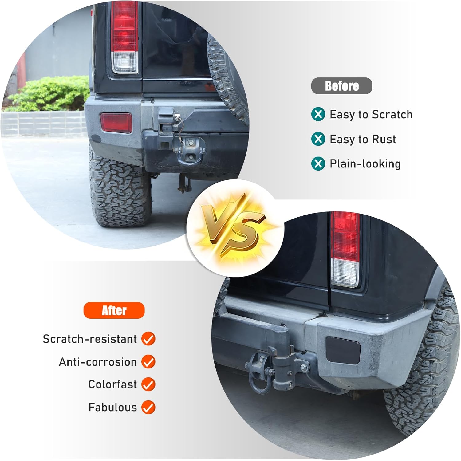 Lcojicep Car Rear Fog Light Lamp Trim Cover Cover Compatible with Hummer H2 2003-2009 Rear Bumper Fog Lamp Light Cover Exterior Accessories