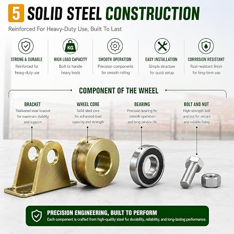 Lyplus 4 Inch U-Groove Pulley Wheels, Heavy Duty Rigid Casters for Square Tube Tracks, 1765 LBS Total Load Capacity, Stainless Steel, 2-Pack