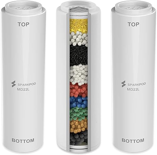 SparkPod Cartucho de filtro de ducha para cabezal de ducha de mano filtrado de 10 ajustes de pulverización, adecuado para personas con piel sensible