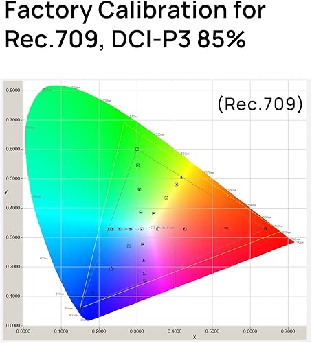 Miniatura 8 de Portkeys Monitor de campo de control de cámara LH5P II, pantalla táctil, marco de metal, Bluetooth, 2200 Nit, 5.5 pulgadas, 1920 x 1080, función de