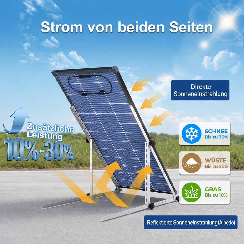 400W (2x200W) Solarpanel Bifazial Zonnepaneel12V 18BB TopCon N-Typ A+ monokristalline Zelle, 25% hocheffizient, Solarmodule für Dach, Wohnmobil, Bauernhof, Anhänger, Marine, Zuhause