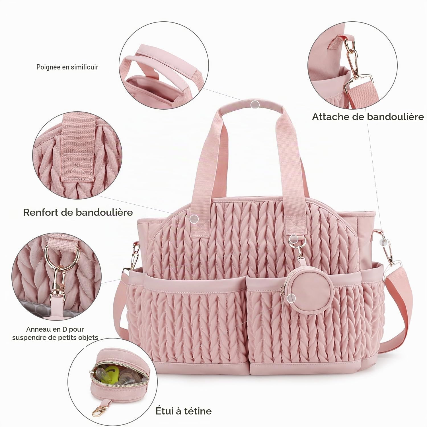 Générique Sac à Langer Isotherme 2025 | 13 Poches Organisation Multifonction | Grand Sac de Voyage Maternité avec Bandoulière Amovible | Capacité XXL Imperméable pour Maman/Papa (Rose Néo)