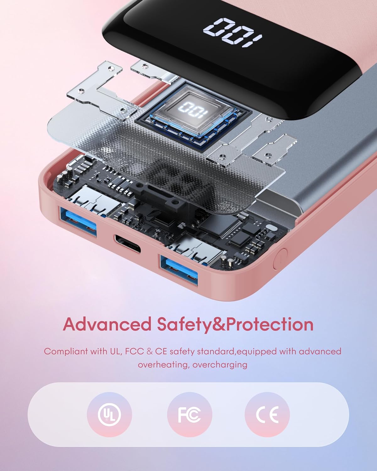 charmast 10000mAh Portable Charger with Built-in Cables, 6 Outputs & 3 Inputs Power Bank, Compact Travel Essential Battery Pack for iPhone 16/15, Samsung S25/S24, Google Pixel, iPad, AirPods & More