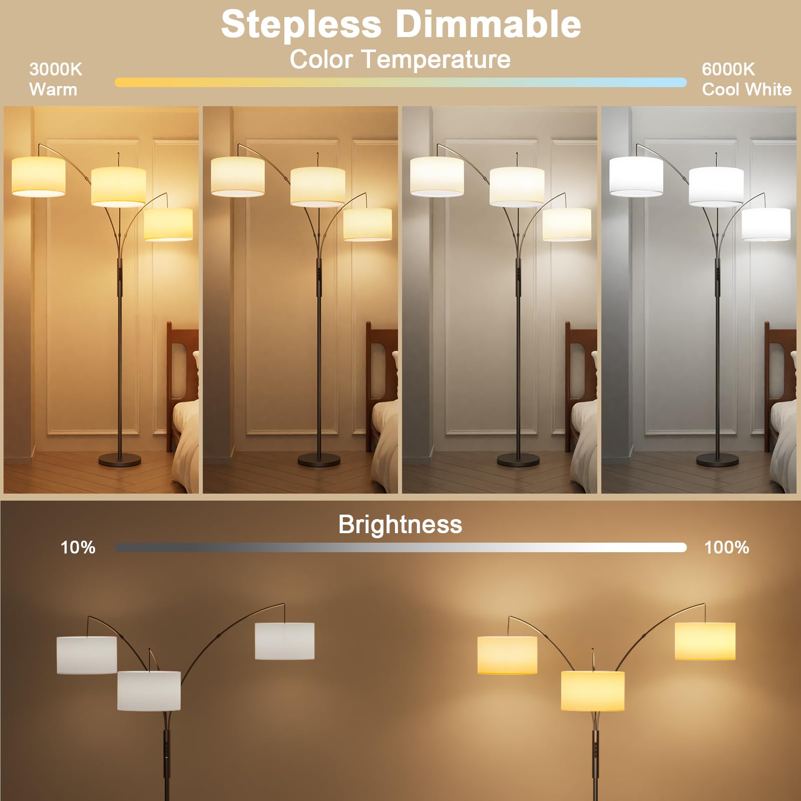 SIBRILLE 36W Bogenlampe Stehlampe mit Weiß Stoffschirm, 3000LM Superhelle Stehlampe mit Fernbedienung & Touch, LED Stehlampe Dimmbar, 187cm Stehleuchte für Wohnzimmer Schlafzimmer Büro