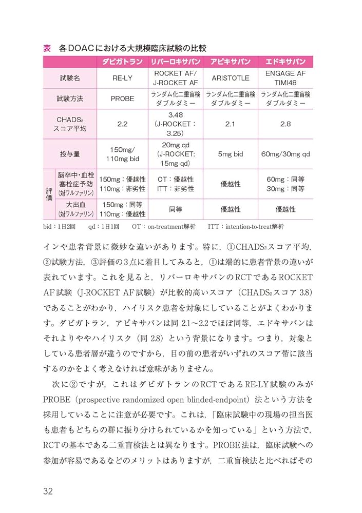 抗血栓薬療法   /南江堂/松田保（単行本） 抗血栓薬療法 /南江堂/松田保（単行本） 抗血栓薬療法 /南江堂