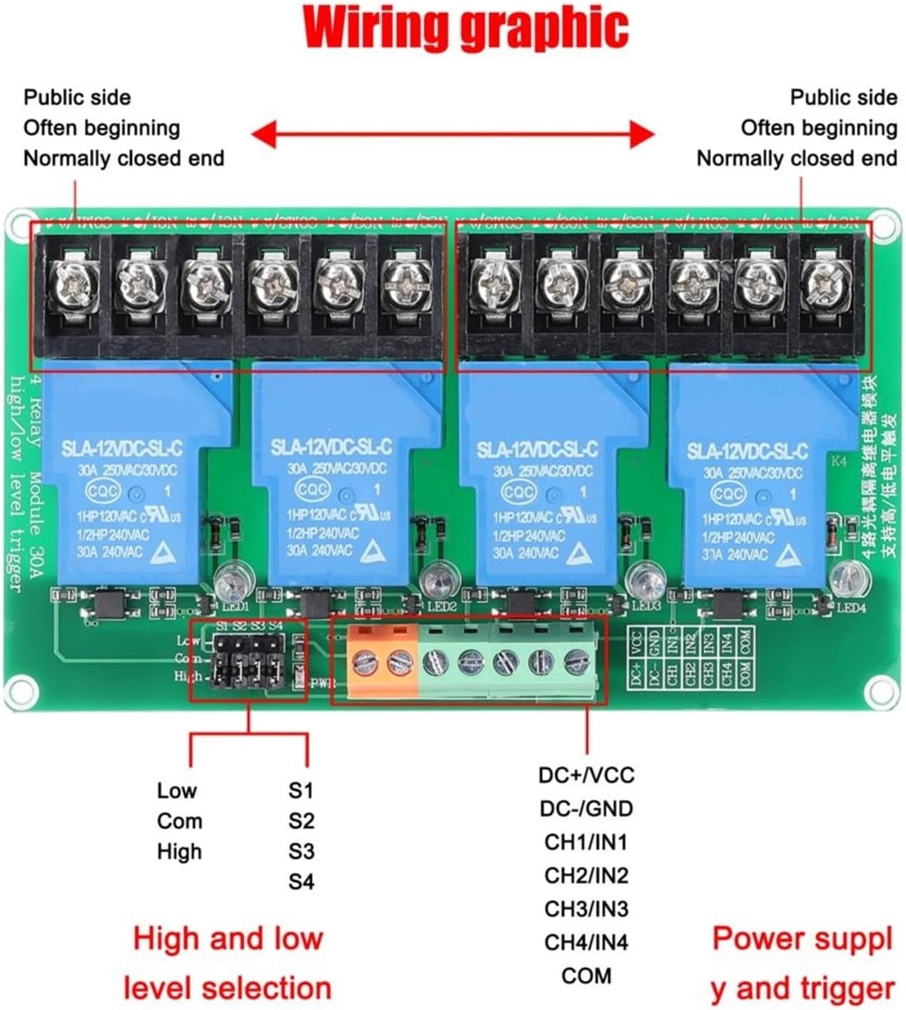 NISZA 4-Way 4-Channel Relay Module 30A high Current with optocoupler Isolation Supports high and Low Level triggering 5V 12V 24V (Size : 24V)