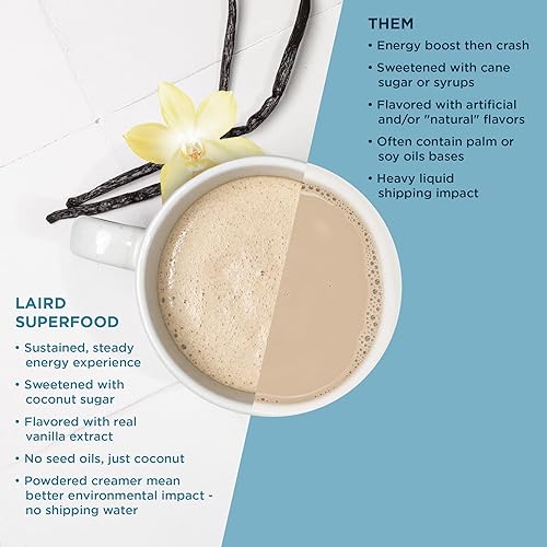 Vista 52 de Laird Superfood Creamer - Crema en polvo con sabor a chocolate y menta para el café, bolsa de 8 onzas