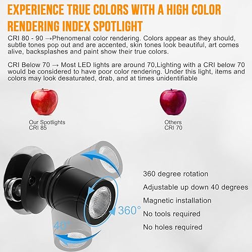 Miniatura 5 de Taysing Foco LED para interiores pequeño minilocentro luces de acento para exhibición, pinturas, imágenes, plantas, joyas, estantes, armarios,