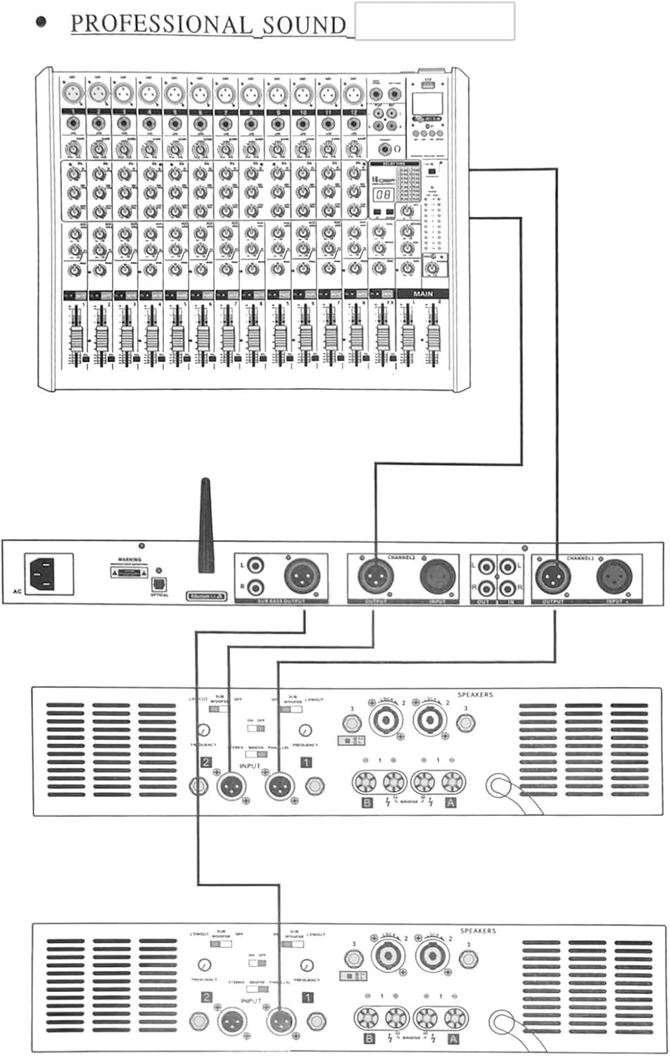 Ktv Digital Effector, Professional Front-Level Exciter, Independent Audio Processing, Multi-Channel Microphone for Performance Stage Conference