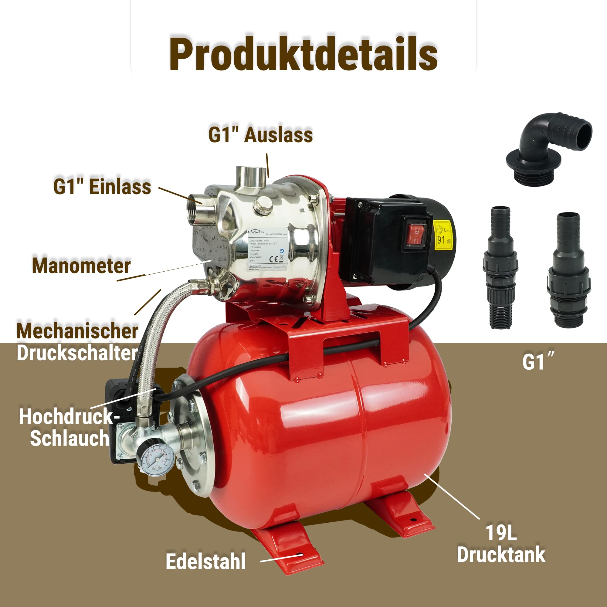 HoldwellS 1200W Flachbrunnen-Jetpumpe mit 19L Druckkessel, 5000 L/h, 49 m Förderhöhe, 9 m Ansaughöhe, Edelstahl & Aluminium, automatischer Druckschalter, IPX4 für Garten, Landwirtschaft & Haushalt