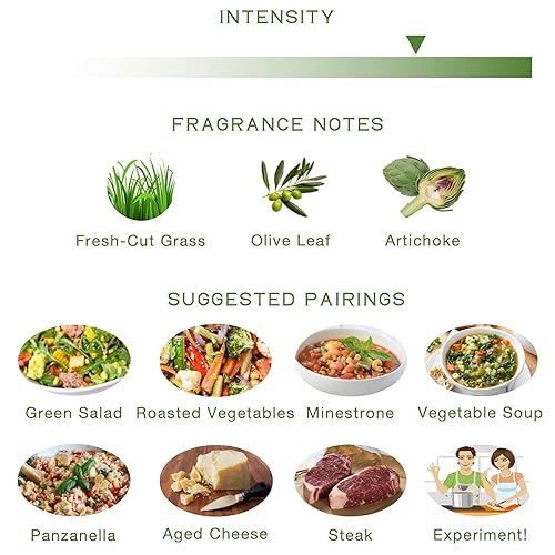 Miniatura 5 de Laudemio Poppiano Guicciardini  Aceite de oliva extra virgen de la Toscana, más de 700 mgkg de polifenoles altos, medalla de oro NYIOOC 2025,