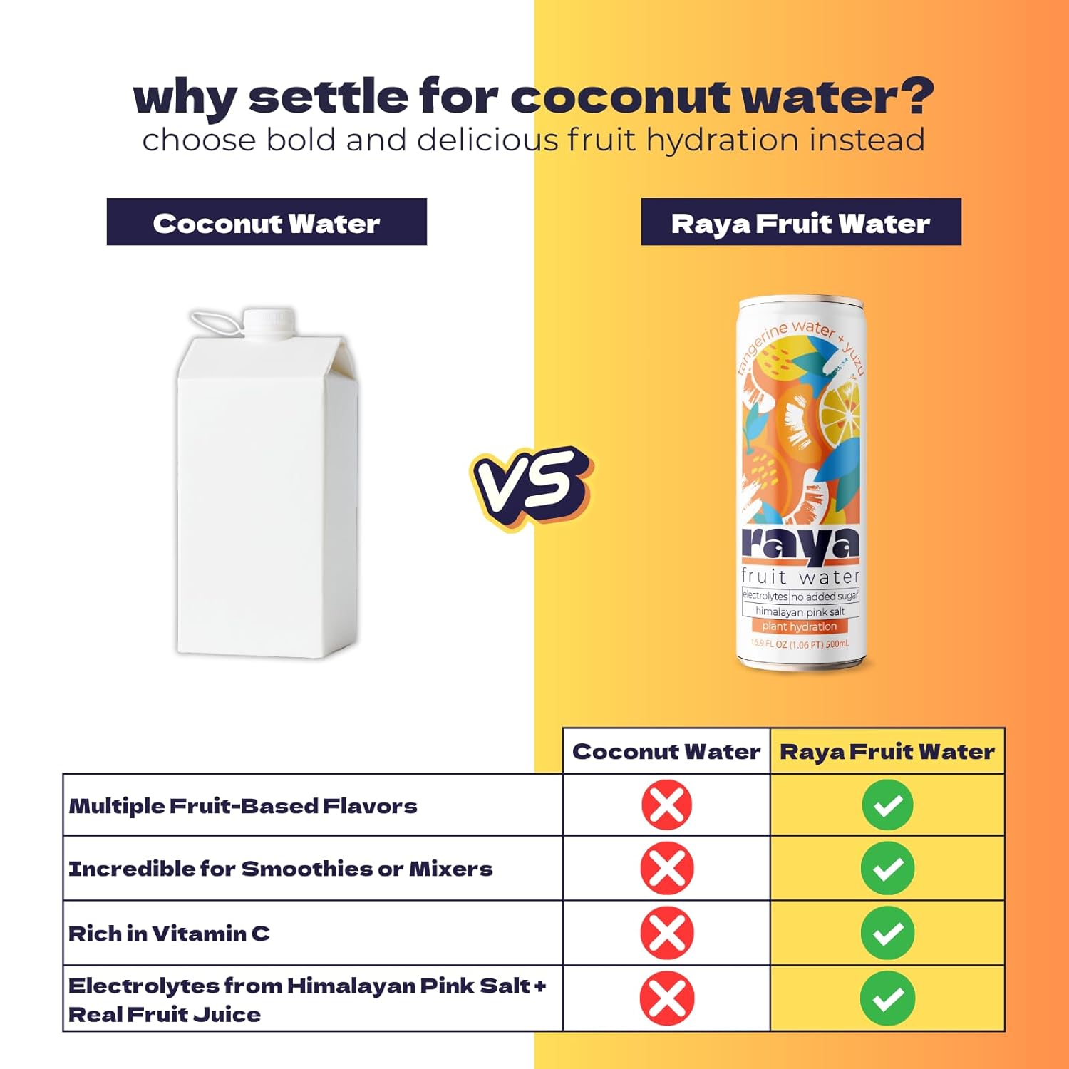 Raya Fruit Water, Tangerine + Yuzu, 16.9 fl oz (12-Pack) – 45% Juice, No Added Sugar, Rich in Vitamin C & Electrolytes, Non-Carbonated Plant-Based Hydration
